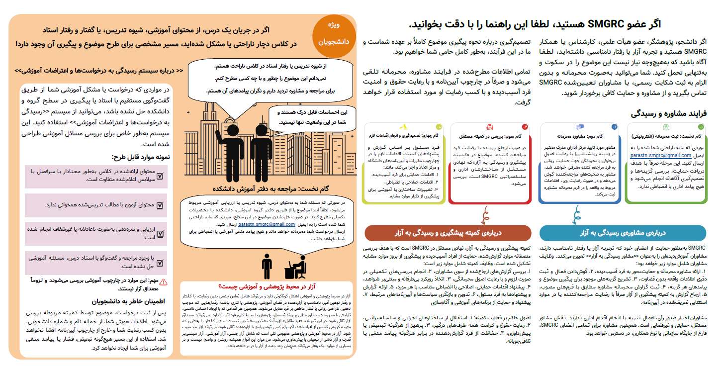 Code of Conduct and Ethics